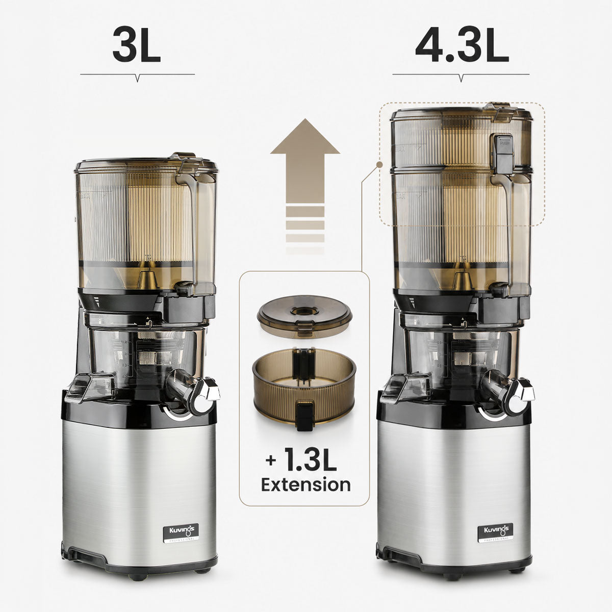 AUTO Chef CS800 – Kuvings